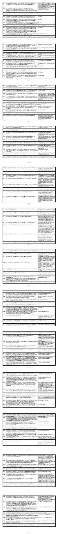 Preview documento per pagina 156