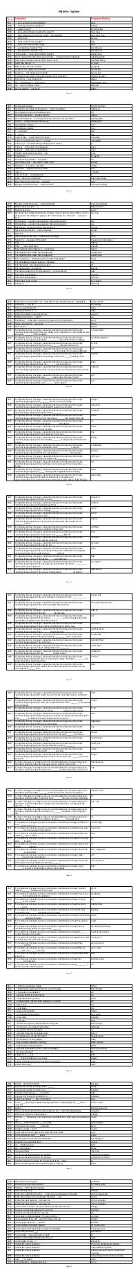 Preview documento per pagina 2