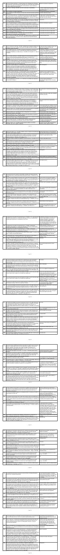 Preview documento per pagina 1822