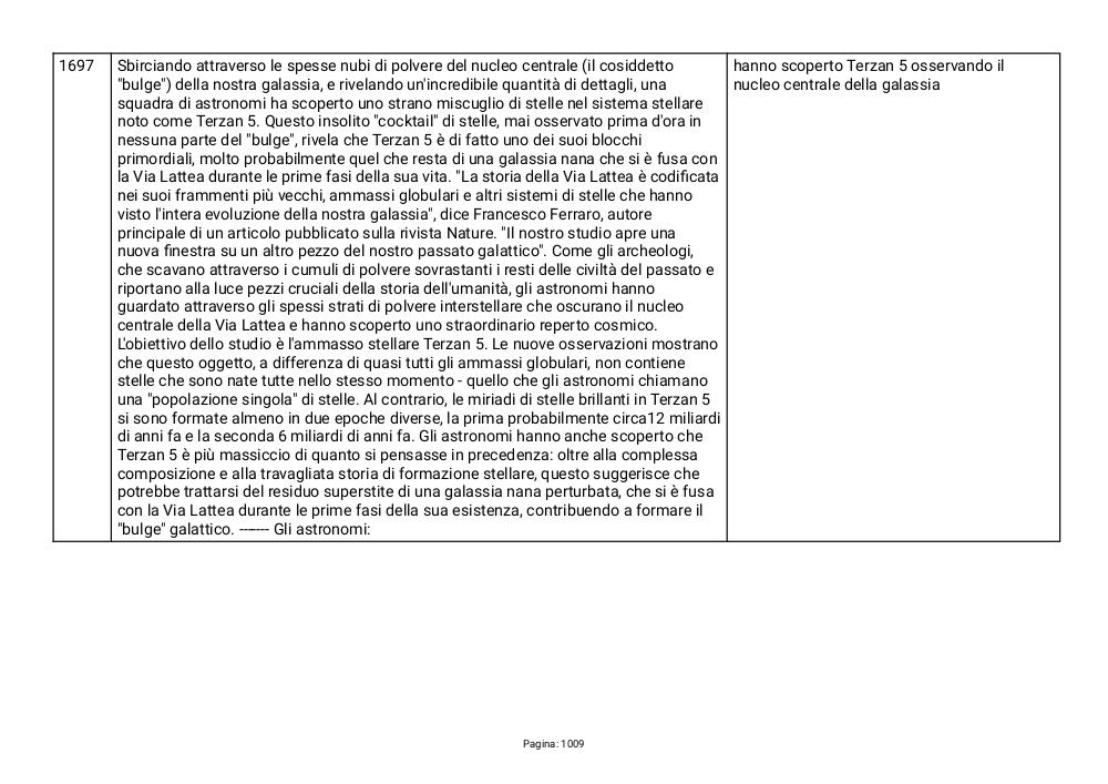 Preview documento per pagina 1009