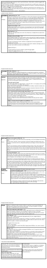 Preview documento per pagina 2