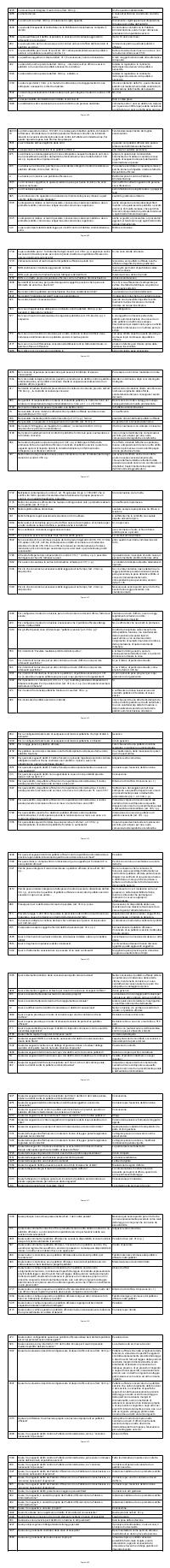 Preview documento per pagina 408