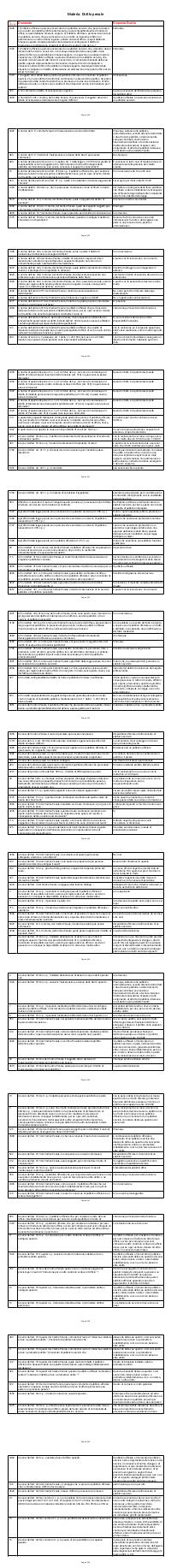 Preview documento per pagina 338