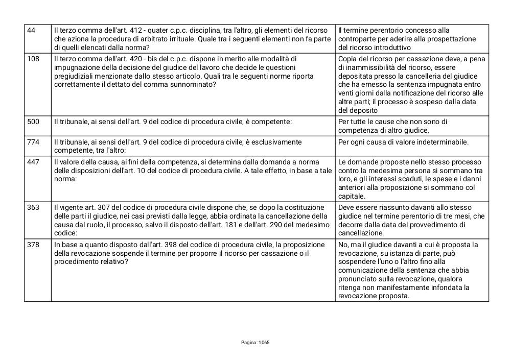 Preview documento per pagina 1065