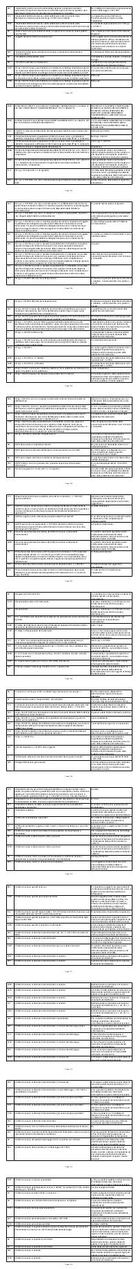 Preview documento per pagina 1402