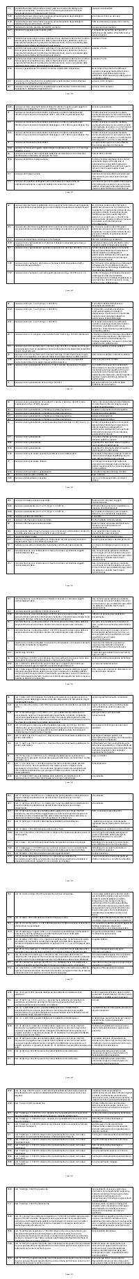 Preview documento per pagina 1458