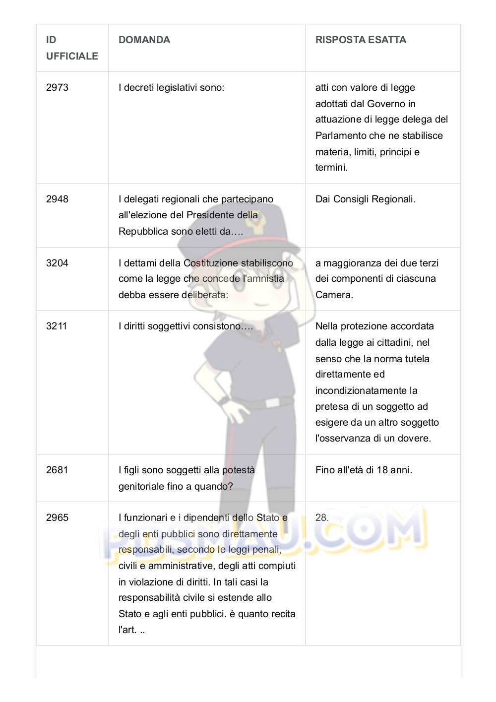 Preview documento per pagina 25