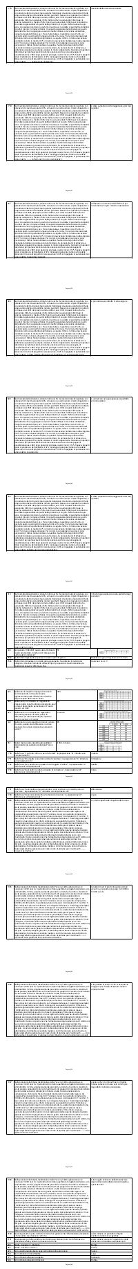 Preview documento per pagina 856
