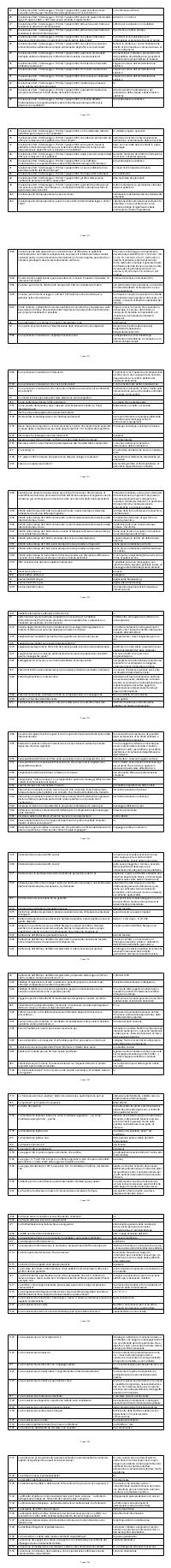Preview documento per pagina 1374