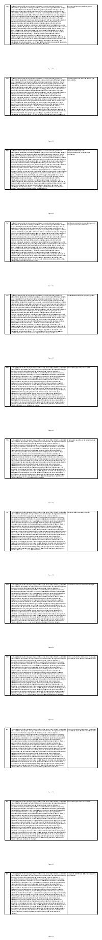 Preview documento per pagina 758