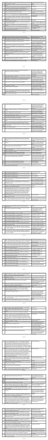 Preview documento per pagina 576