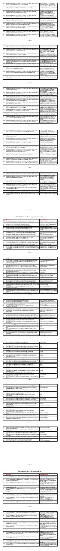 Preview documento per pagina 1514