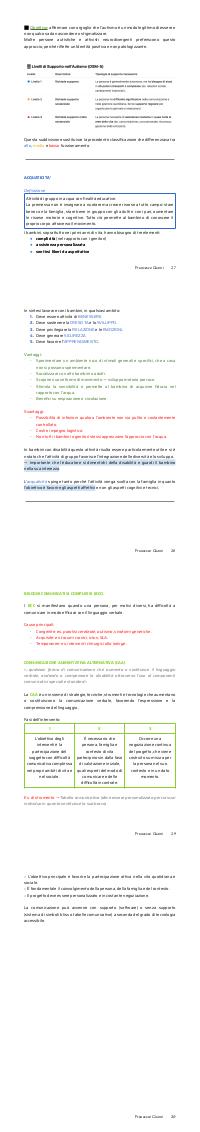 Preview documento per pagina 27