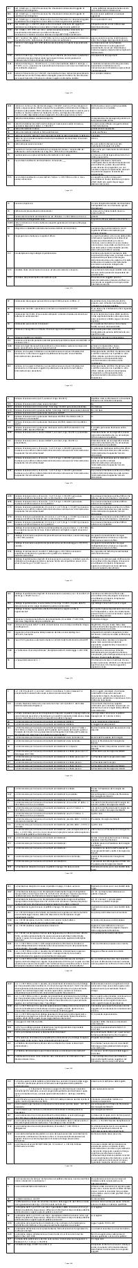 Preview documento per pagina 1472