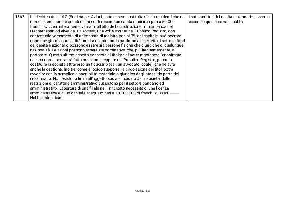 Preview documento per pagina 1527