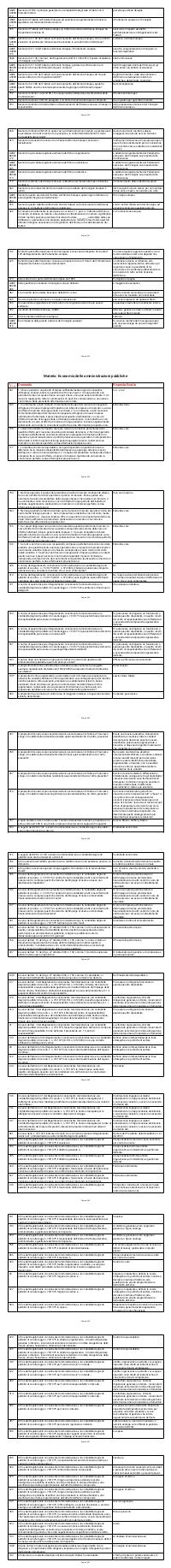 Preview documento per pagina 940