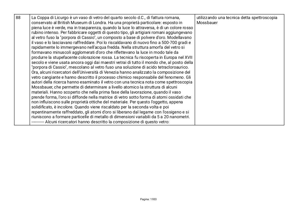 Preview documento per pagina 1933