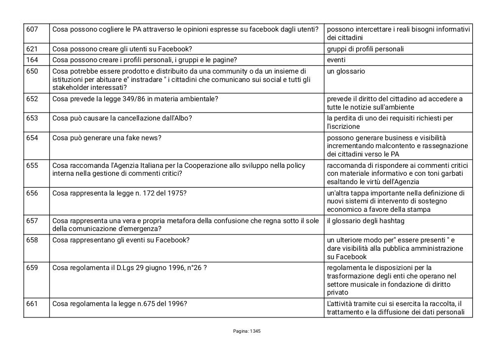 Preview documento per pagina 1345