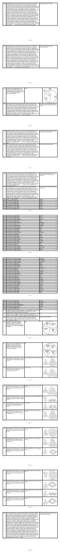 Preview documento per pagina 268