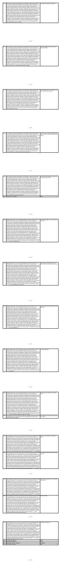 Preview documento per pagina 884