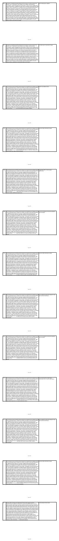 Preview documento per pagina 1486