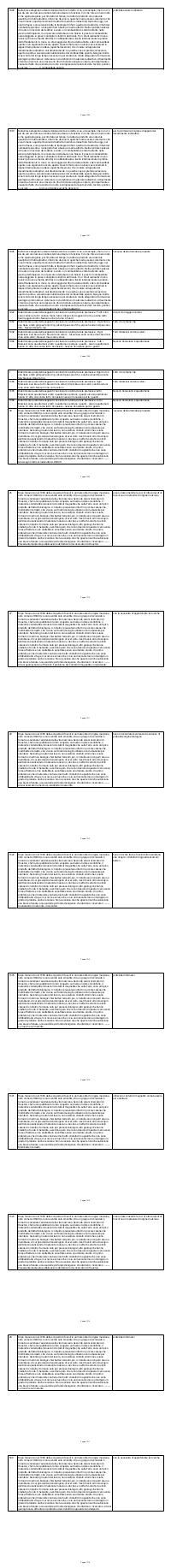 Preview documento per pagina 1206