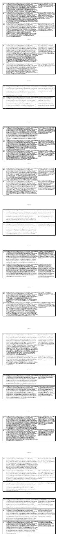 Preview documento per pagina 520