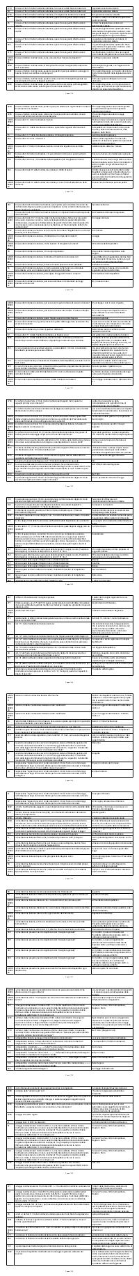 Preview documento per pagina 1178