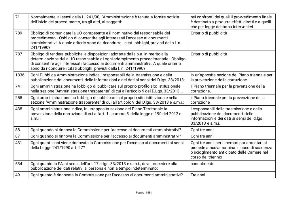 Preview documento per pagina 1681