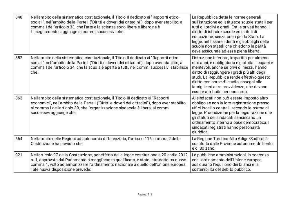 Preview documento per pagina 911
