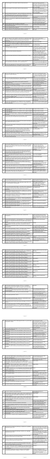 Preview documento per pagina 1556