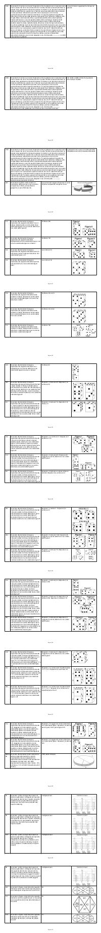 Preview documento per pagina 898