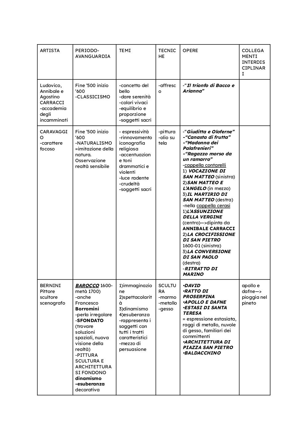 Preview documento per pagina 1