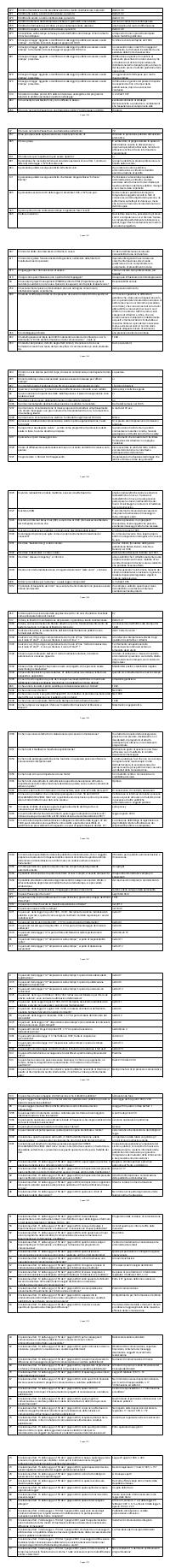 Preview documento per pagina 1360