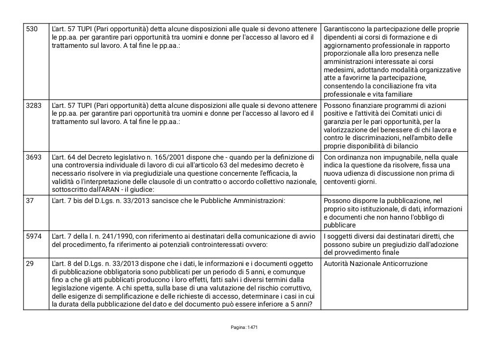 Preview documento per pagina 1471