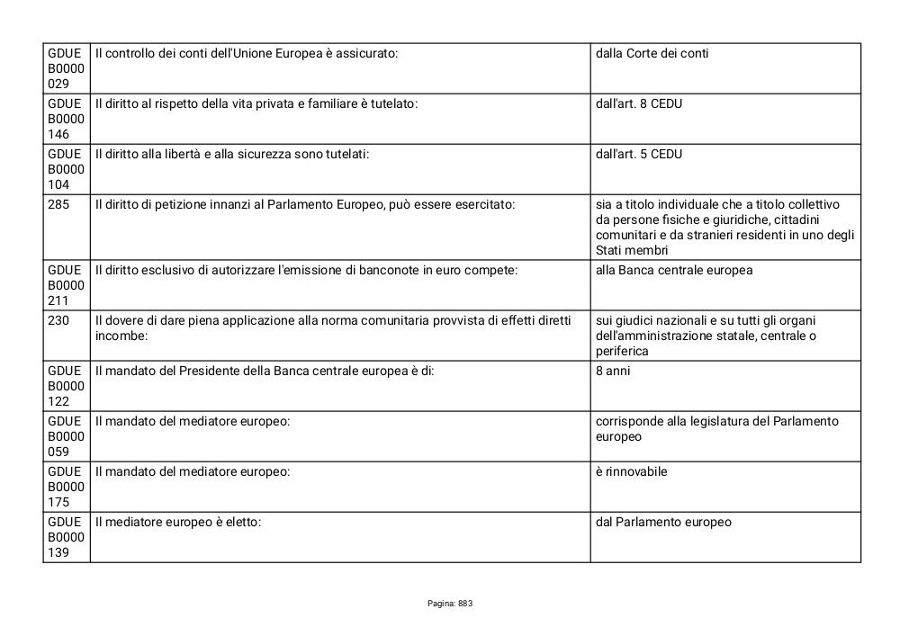 Preview documento per pagina 883