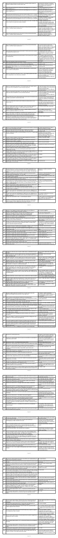 Preview documento per pagina 688