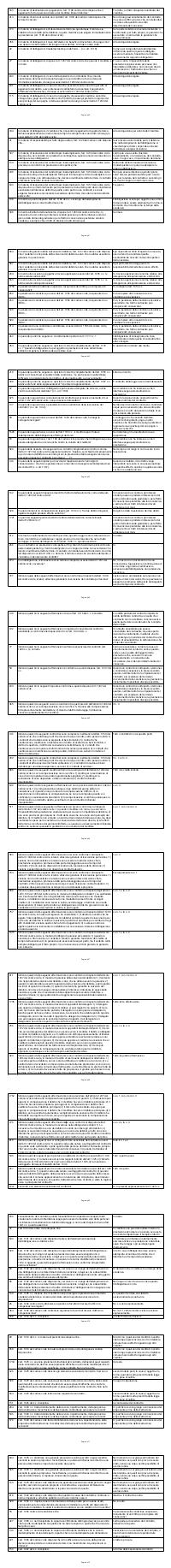 Preview documento per pagina 660