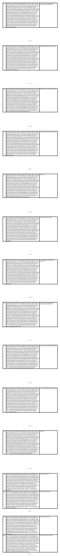 Preview documento per pagina 1360