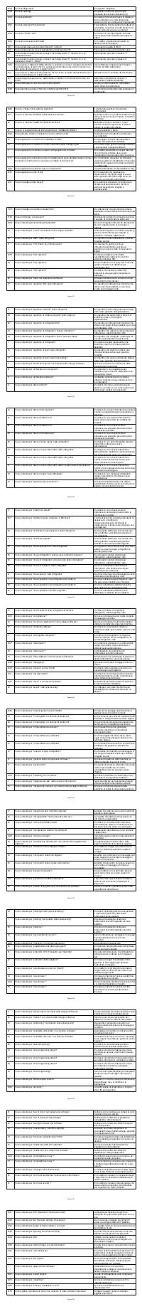 Preview documento per pagina 520