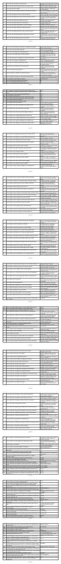 Preview documento per pagina 1220