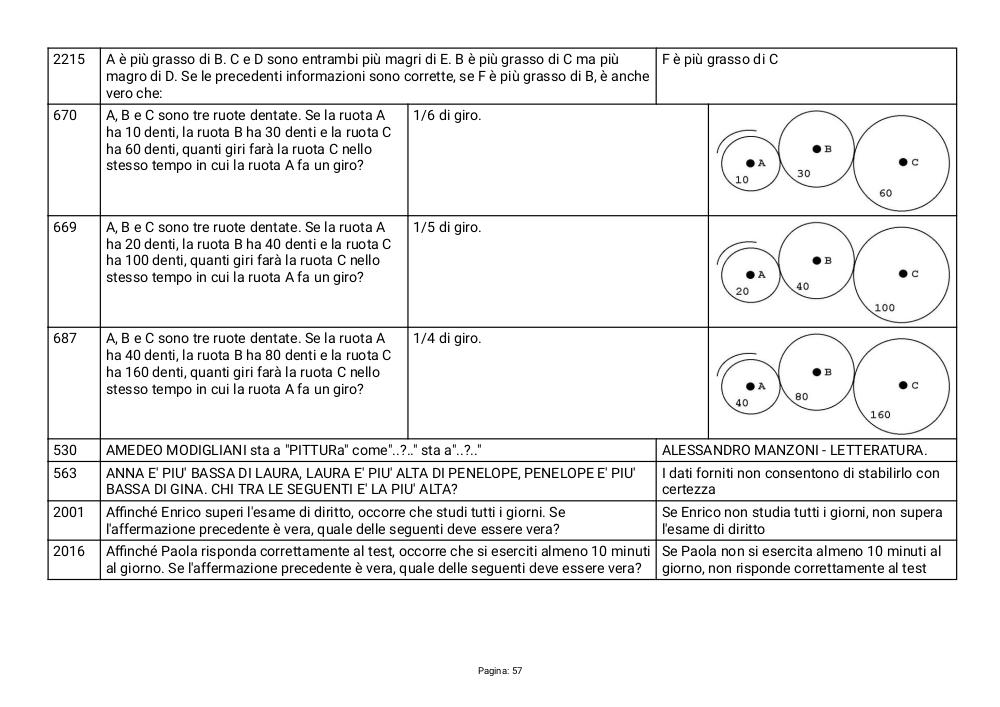 Preview documento per pagina 57