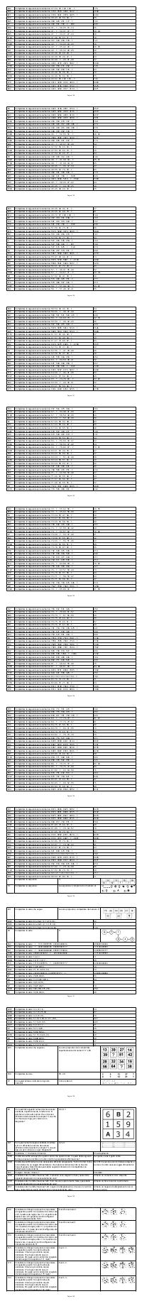 Preview documento per pagina 128