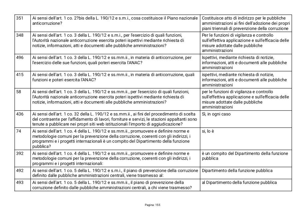 Preview documento per pagina 155