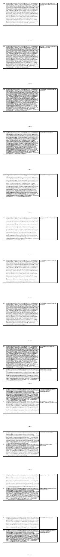 Preview documento per pagina 1948