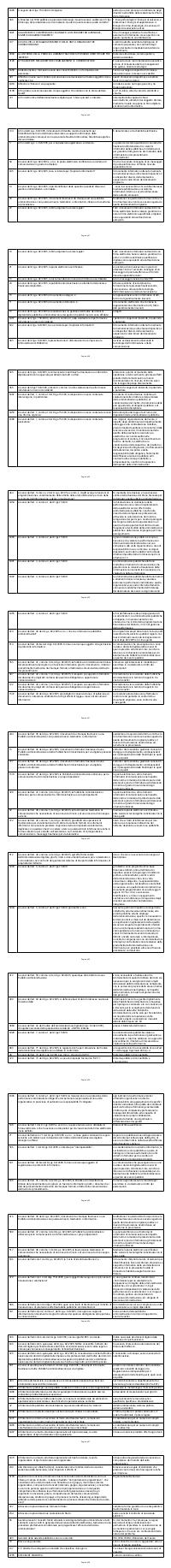 Preview documento per pagina 646