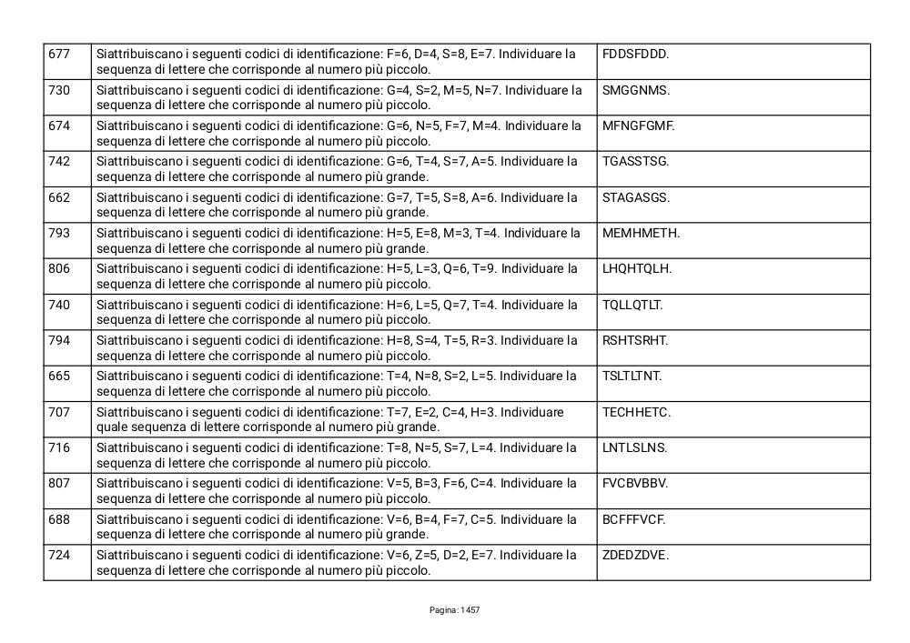 Preview documento per pagina 1457