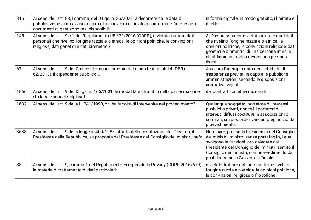 Preview documento per pagina 253