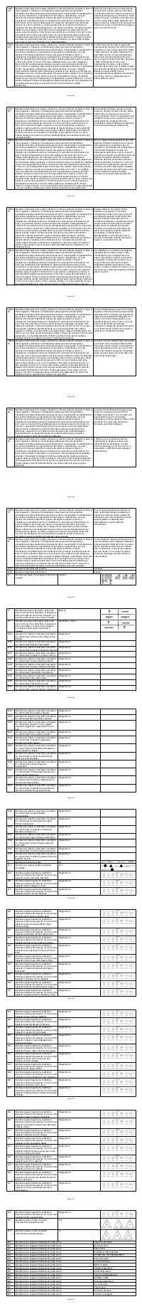 Preview documento per pagina 660