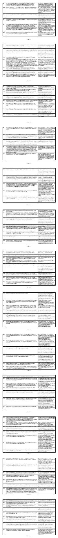 Preview documento per pagina 1122